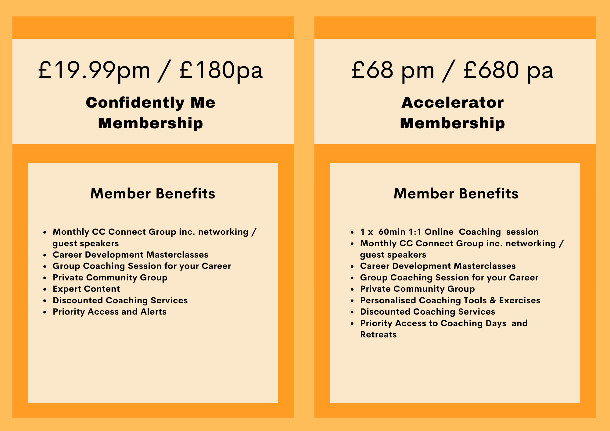 Image with prices and details of membership options